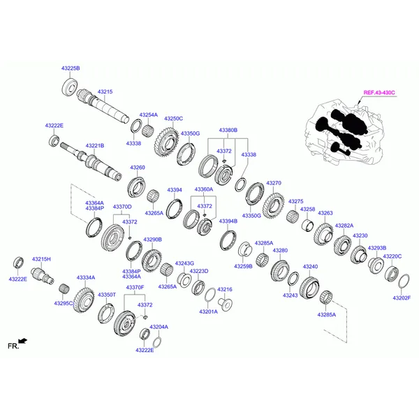 Шестерни механической КП