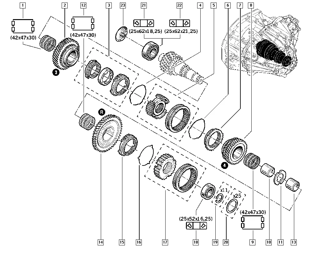 Шестерни коробки передач