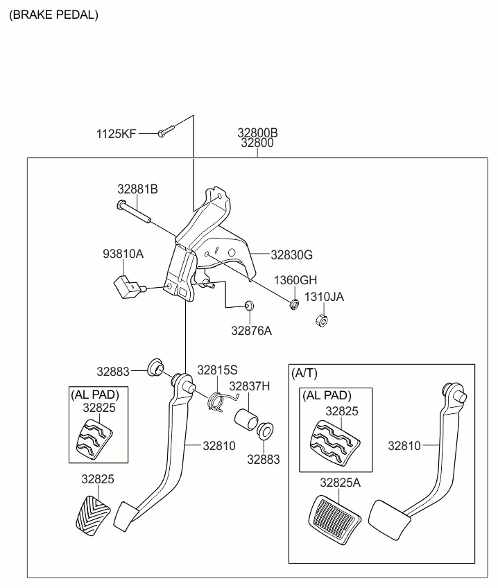 педаль тормоза и сцепления