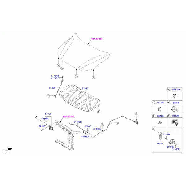 отделка капота