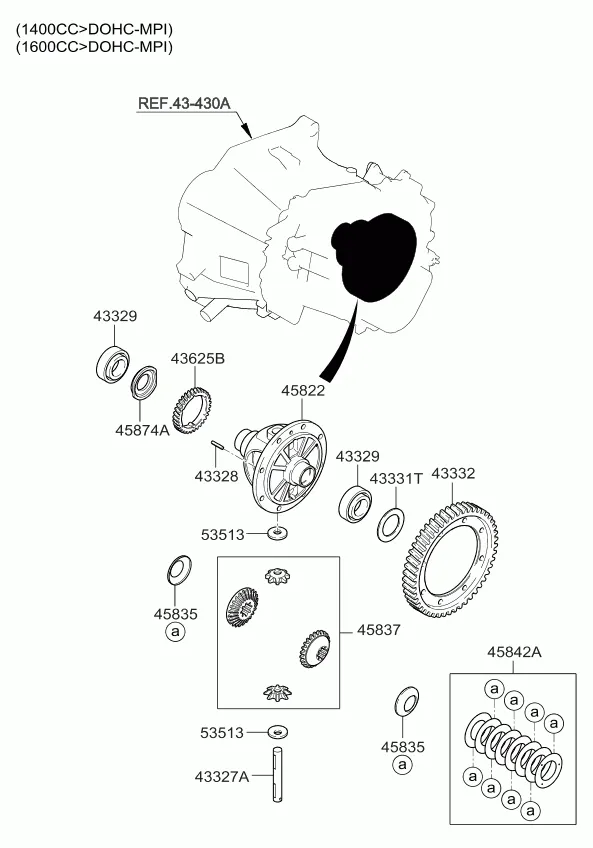 Шестерни механической КП