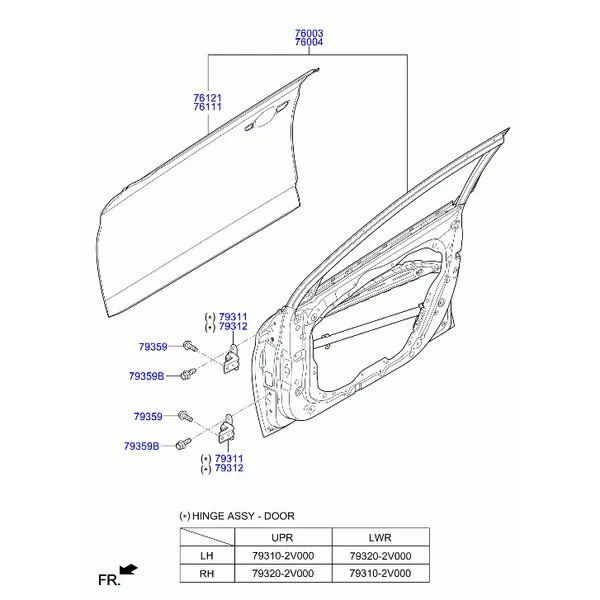панель передней двери