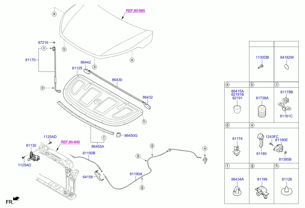 отделка капота