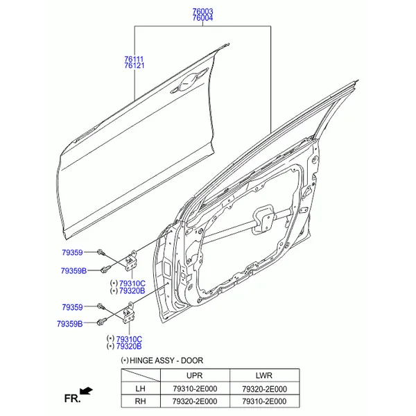 панель передней двери
