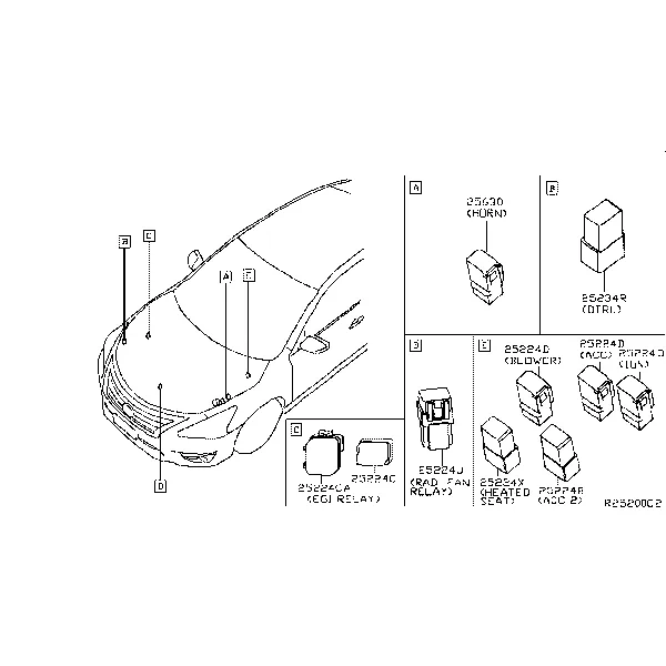 Реле; ENGINE ROOM