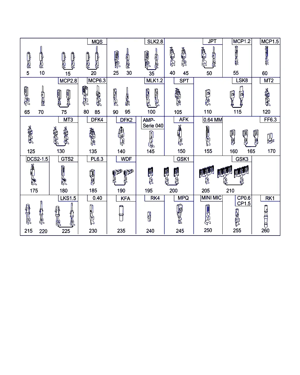 ДЕТАЛИ КОНТАКТ. ГРУППЫ
