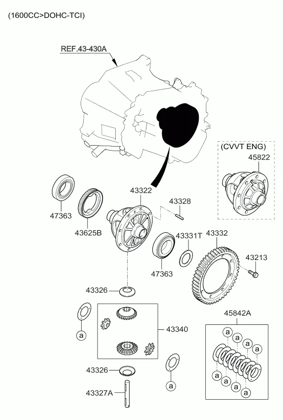 Шестерни механической КП