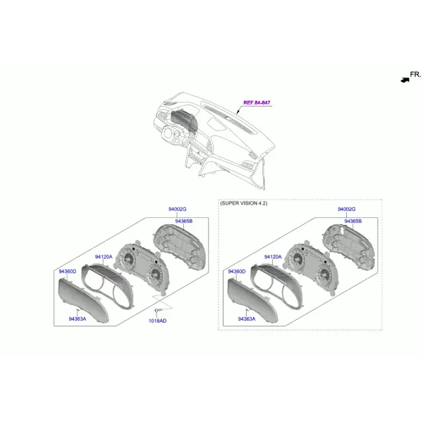 Комбинация приборов
