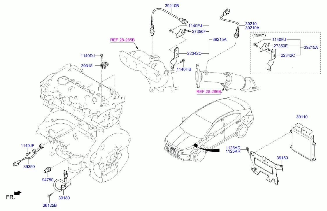 электронный блок управления двигателем