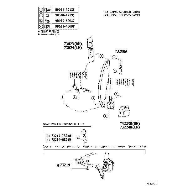 SEAT BELT & CHILD RESTRAINT SEAT