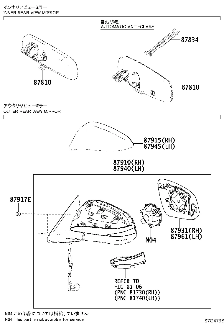 Зеркала заднего вида