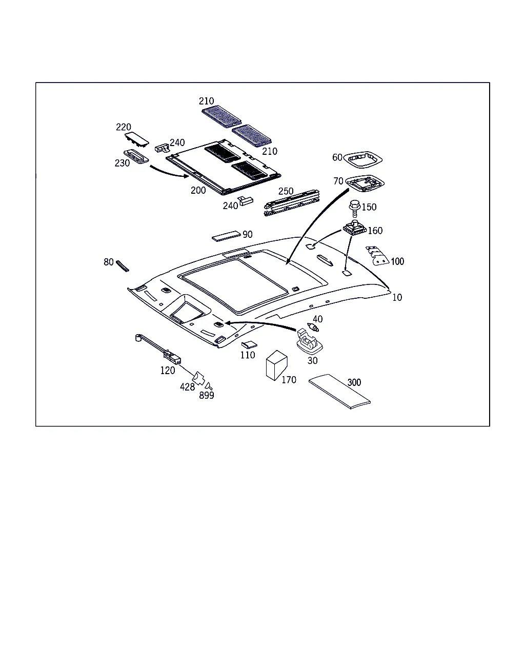 ОБШИВКА КРЫШИ