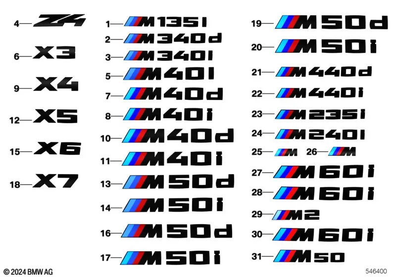 Боковые логотипы и эмблемы M