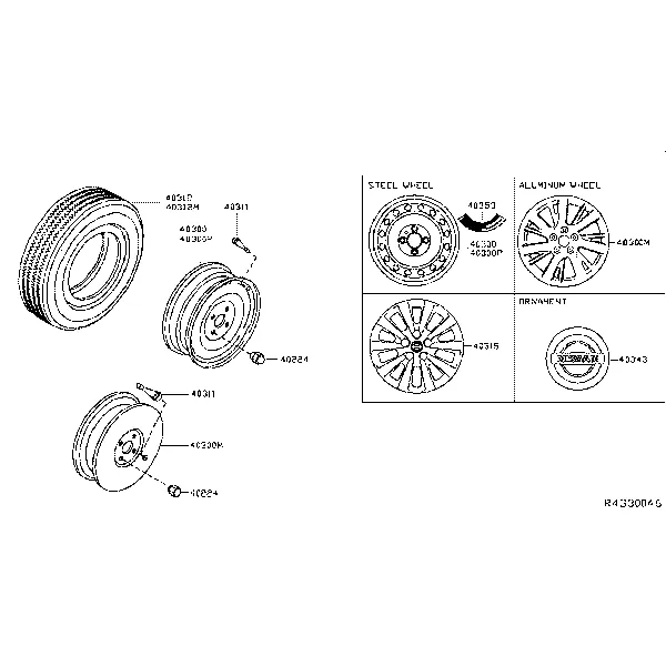 Колесо и шина