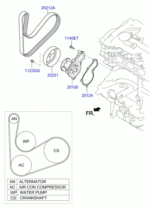 насос охлаждающей жидкости