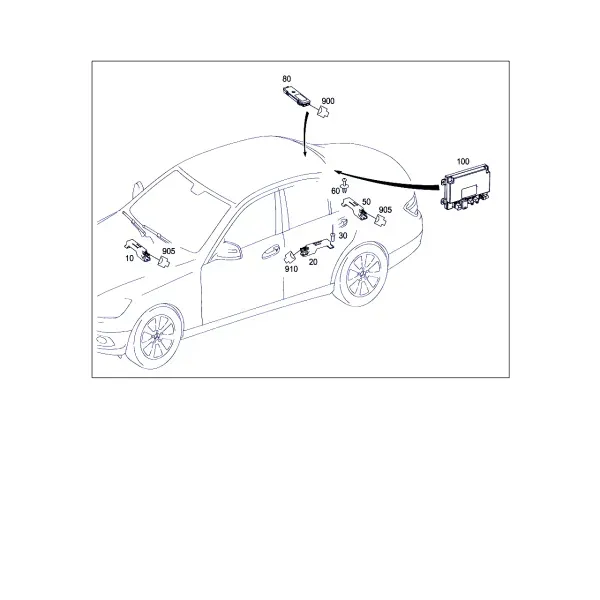 Система бесключевого доступа Keyless Go