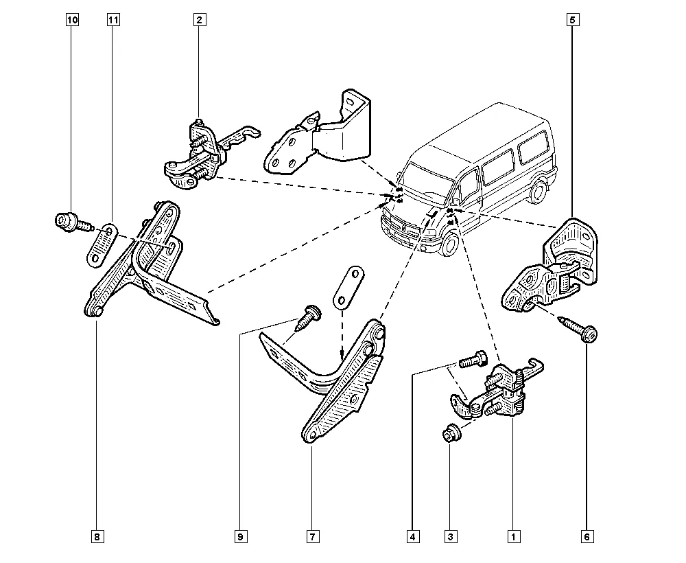 Петли дверей