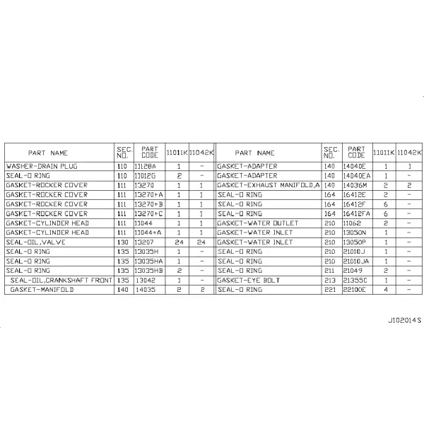 Комплект уплотнительных прокладок двигателя