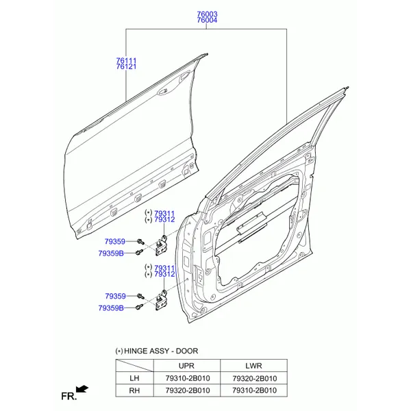 панель передней двери