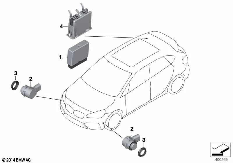 Мастер маневрирования при парковке (PMA)