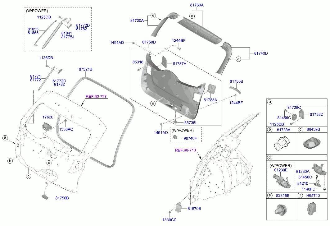 отделка двери багажника