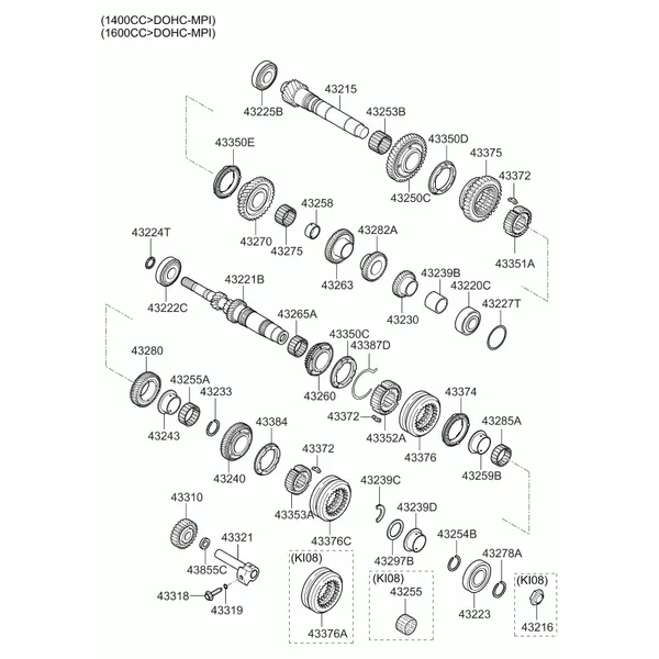 Шестерни механической КП
