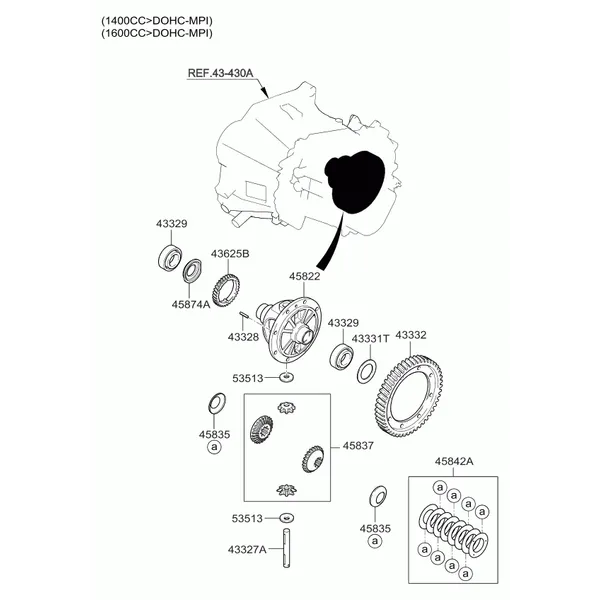 Шестерни механической КП