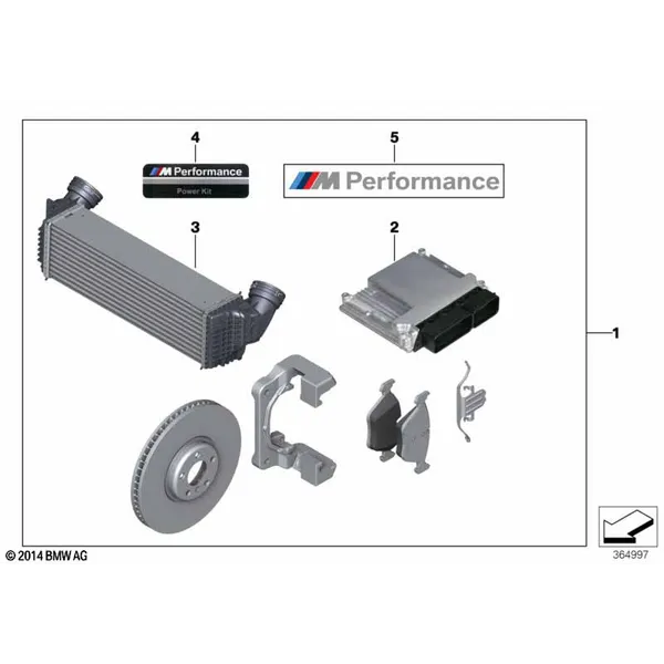 Power Kit не для спорт.тормоза M Perfor