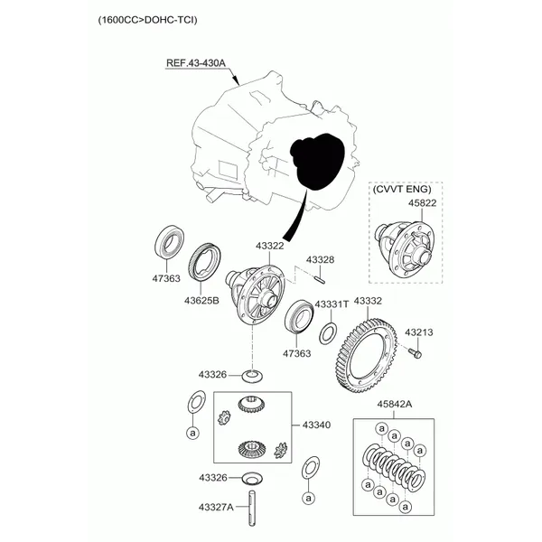 Шестерни механической КП