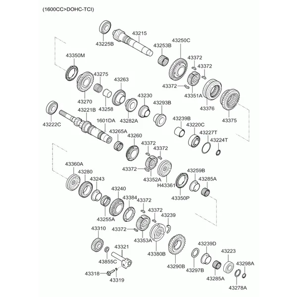 Шестерни механической КП