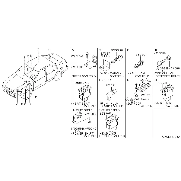 Переключатель; BODY