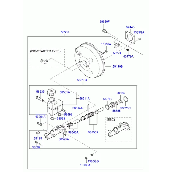 Главный тормозной цилиндр