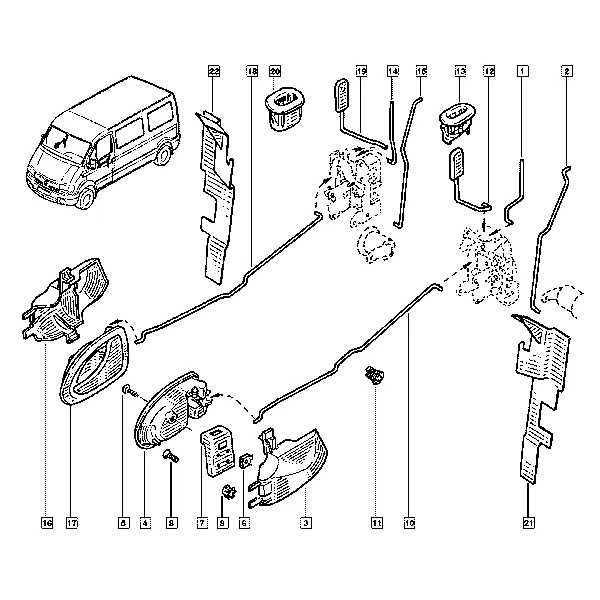 Внутренние рукоятки дверей
