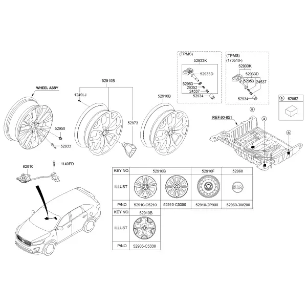 Колёса и колпаки
