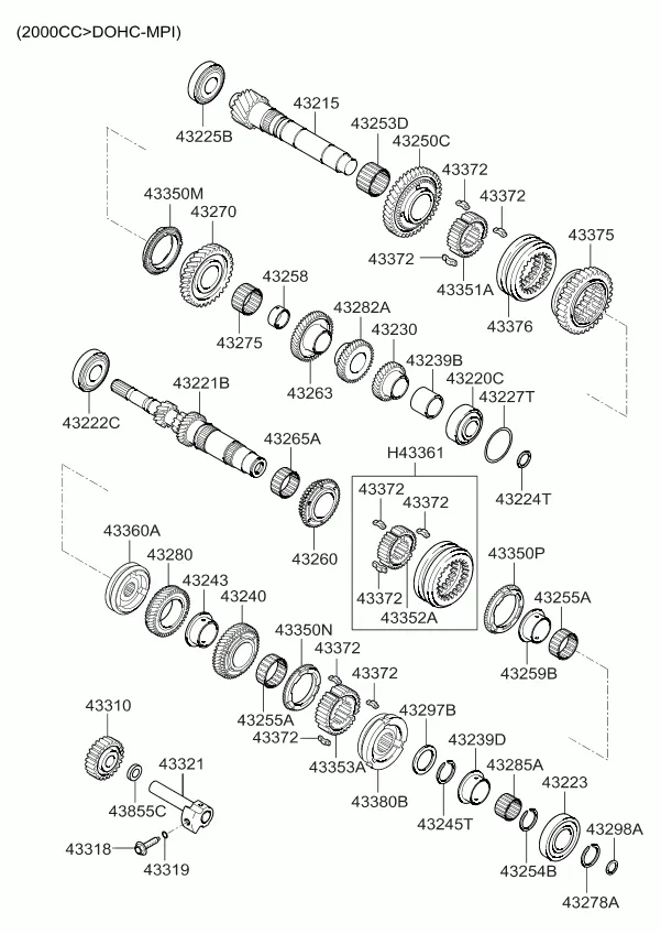 Шестерни механической КП