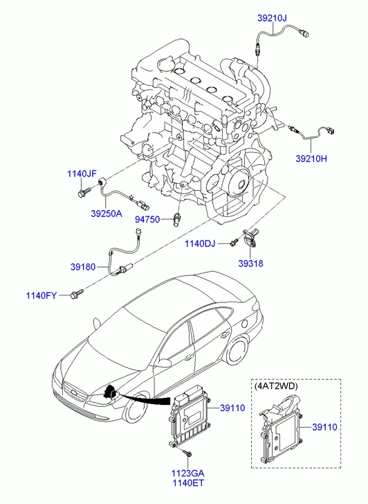 электронный блок управления двигателем