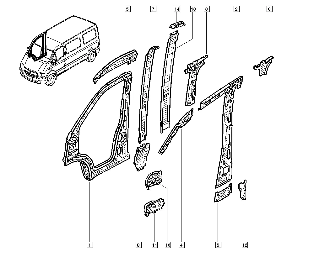 Боковины кузова и задние крылья