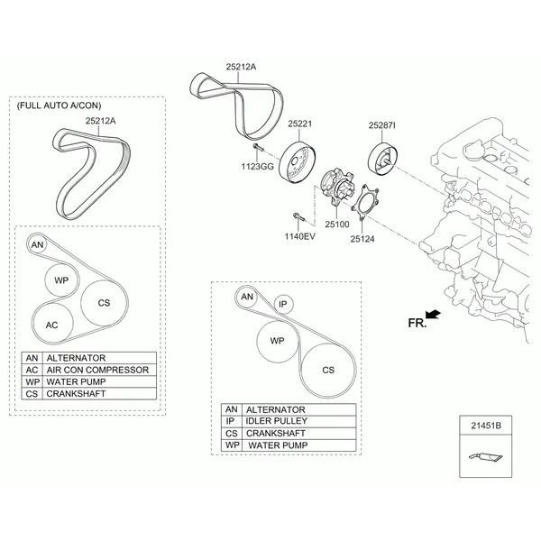 насос охлаждающей жидкости