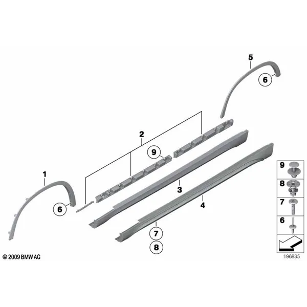 Накладка порог / арка колеса