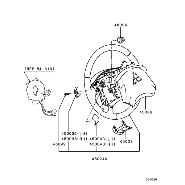 РУЛЕВОЕ УПРАВЛЕНИЕ - РУЛЕВОЕ КОЛЕСО