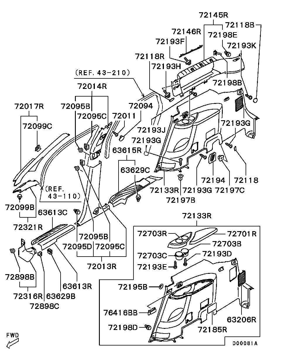 ИНТЕРЬЕР - ОТДЕЛКА САЛОНА