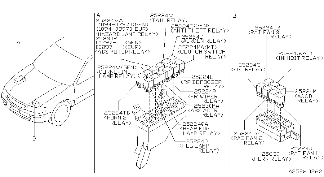 Реле; ENGINE ROOM