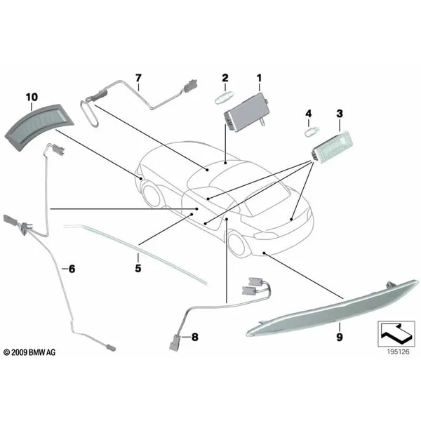 Различные огни