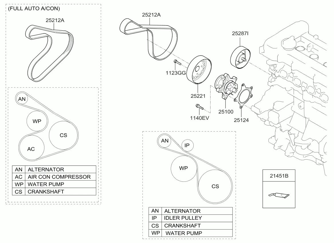 насос охлаждающей жидкости