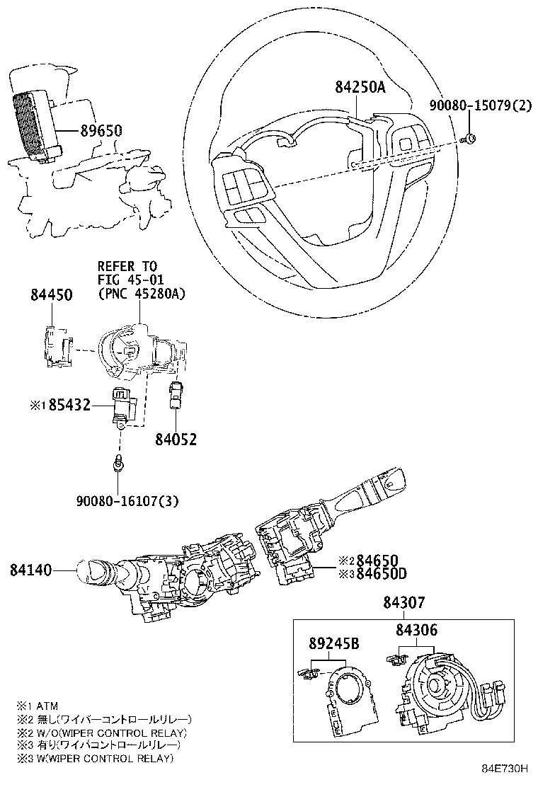 SWITCH & RELAY & COMPUTER