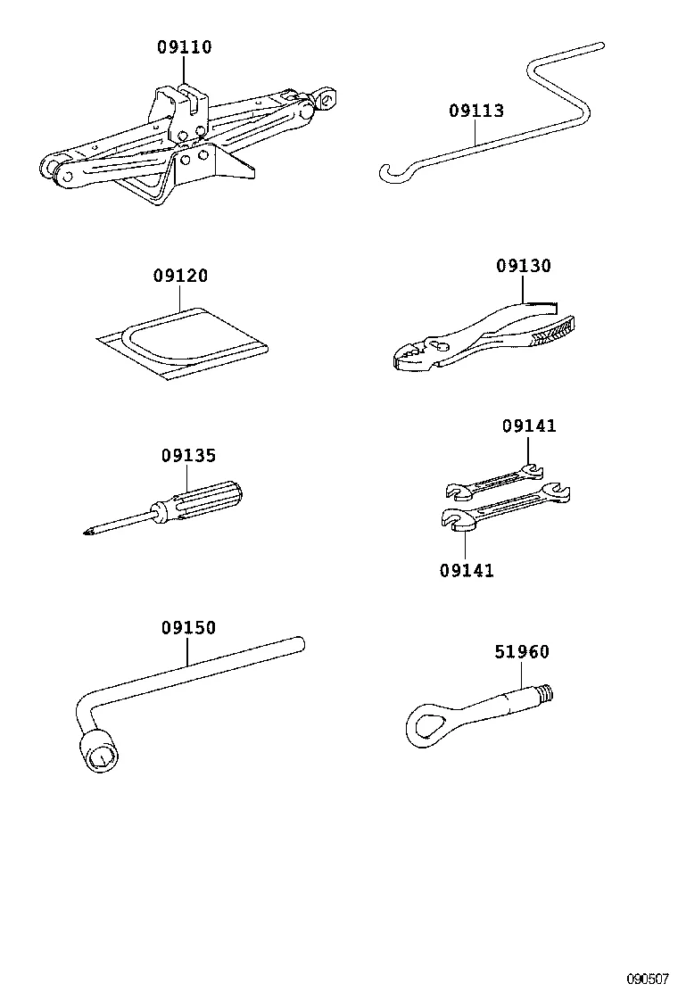 STANDARD TOOL