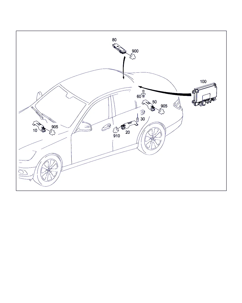 Система бесключевого доступа Keyless Go