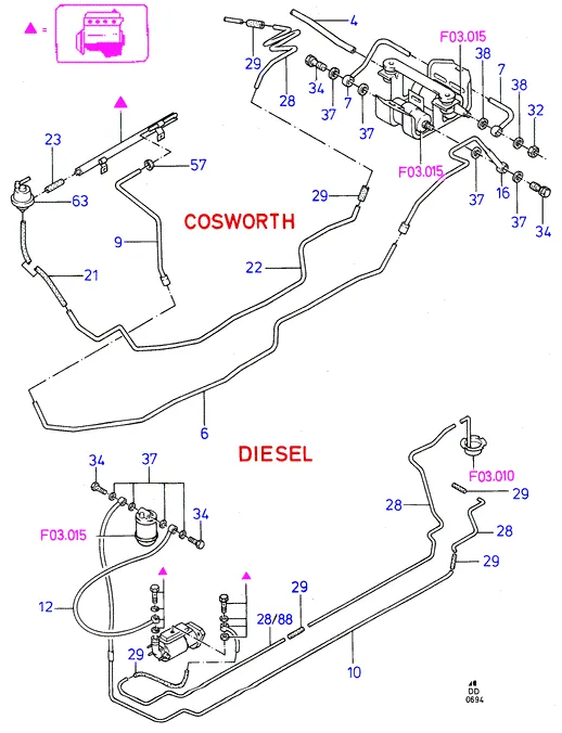 Топливные магистрали