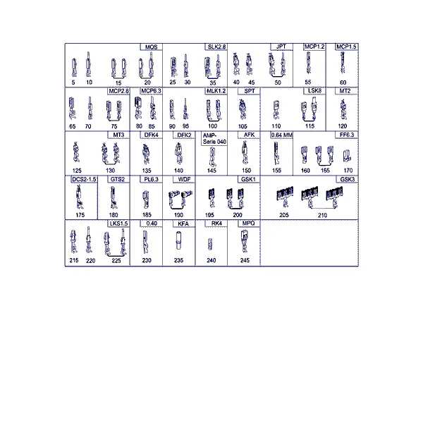 ДЕТАЛИ КОНТАКТ. ГРУППЫ