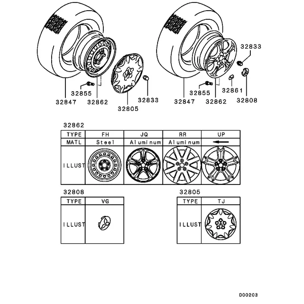 WHEEL & TIRE - КОЛЕСА, ШИНЫ И КОЛПАКИ